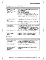 Preview for 49 page of Panasonic TG2480S Operating Instructions Manual