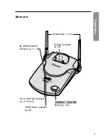 Preview for 7 page of Panasonic TG2550 - 2.4 Gigarange Cordless Phone Operating Instructions Manual