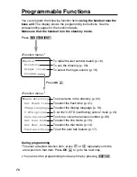 Preview for 16 page of Panasonic TG2550 - 2.4 Gigarange Cordless Phone Operating Instructions Manual