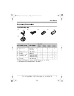 Preview for 5 page of Panasonic TG2620W Operating Instructions Manual