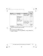 Preview for 29 page of Panasonic TG2620W Operating Instructions Manual