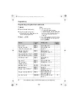 Preview for 30 page of Panasonic TG2620W Operating Instructions Manual