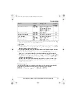 Preview for 31 page of Panasonic TG2620W Operating Instructions Manual