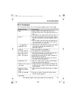 Preview for 39 page of Panasonic TG2620W Operating Instructions Manual