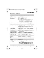 Preview for 41 page of Panasonic TG2620W Operating Instructions Manual