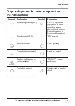 Preview for 5 page of Panasonic TGB810S Operating Instructions Manual