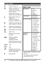 Preview for 16 page of Panasonic TGB810S Operating Instructions Manual