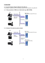 Preview for 7 page of Panasonic TGP600 Developer'S Manual