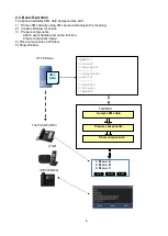 Preview for 8 page of Panasonic TGP600 Developer'S Manual