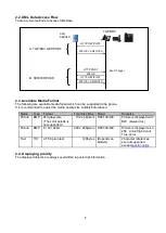 Preview for 9 page of Panasonic TGP600 Developer'S Manual