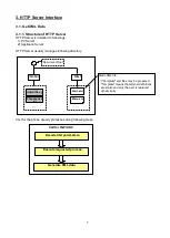 Preview for 11 page of Panasonic TGP600 Developer'S Manual