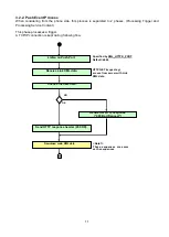 Preview for 15 page of Panasonic TGP600 Developer'S Manual