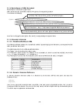 Preview for 32 page of Panasonic TGP600 Developer'S Manual