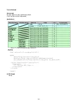 Preview for 36 page of Panasonic TGP600 Developer'S Manual