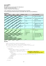 Preview for 41 page of Panasonic TGP600 Developer'S Manual