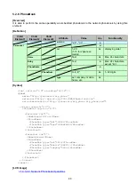 Preview for 48 page of Panasonic TGP600 Developer'S Manual