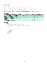 Preview for 58 page of Panasonic TGP600 Developer'S Manual