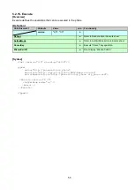 Preview for 59 page of Panasonic TGP600 Developer'S Manual