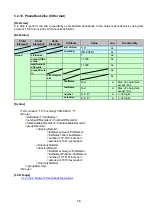 Preview for 62 page of Panasonic TGP600 Developer'S Manual