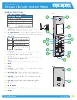 Panasonic TGP600 Quick Reference Manual preview