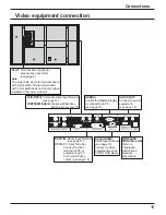 Preview for 11 page of Panasonic TH-103PB1U Operating Instructions Manual