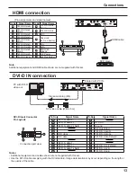 Preview for 13 page of Panasonic TH-103PB1U Operating Instructions Manual