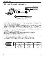 Preview for 14 page of Panasonic TH-103PB1U Operating Instructions Manual