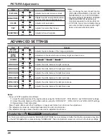 Preview for 28 page of Panasonic TH-103PB1U Operating Instructions Manual