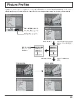 Preview for 29 page of Panasonic TH-103PB1U Operating Instructions Manual