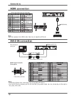 Preview for 14 page of Panasonic TH-103PB1W Operating Instructions Display Operations