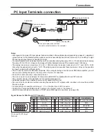 Preview for 15 page of Panasonic TH-103PB1W Operating Instructions Display Operations