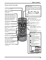 Preview for 21 page of Panasonic TH-103PB1W Operating Instructions Display Operations