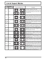 Preview for 62 page of Panasonic TH-103PB1W Operating Instructions Display Operations