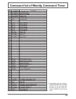 Preview for 65 page of Panasonic TH-103PB1W Operating Instructions Display Operations