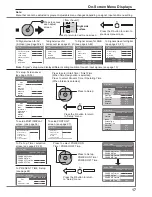 Предварительный просмотр 17 страницы Panasonic TH-103PF10EK Operating Instructions Manual