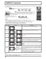 Предварительный просмотр 18 страницы Panasonic TH-103PF10EK Operating Instructions Manual