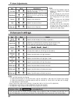 Предварительный просмотр 24 страницы Panasonic TH-103PF10EK Operating Instructions Manual