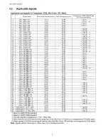 Preview for 8 page of Panasonic TH-103PF10EK Service Manual