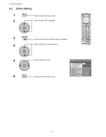 Preview for 16 page of Panasonic TH-103PF10EK Service Manual