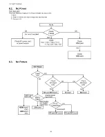 Preview for 20 page of Panasonic TH-103PF10EK Service Manual