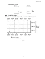 Preview for 21 page of Panasonic TH-103PF10EK Service Manual