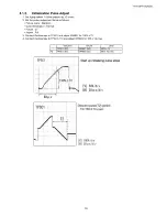 Preview for 59 page of Panasonic TH-103PF10EK Service Manual