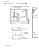 Preview for 73 page of Panasonic TH-103PF10EK Service Manual