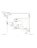 Preview for 88 page of Panasonic TH-103PF10EK Service Manual