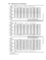 Preview for 96 page of Panasonic TH-103PF10EK Service Manual