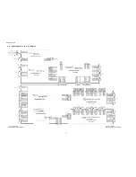 Preview for 98 page of Panasonic TH-103PF10EK Service Manual