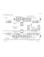 Preview for 101 page of Panasonic TH-103PF10EK Service Manual