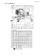 Preview for 107 page of Panasonic TH-103PF10EK Service Manual