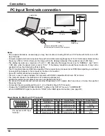 Preview for 10 page of Panasonic TH-103PF10UK - 103" Plasma Panel Operating Instructions Manual