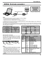 Preview for 11 page of Panasonic TH-103PF10UK - 103" Plasma Panel Operating Instructions Manual